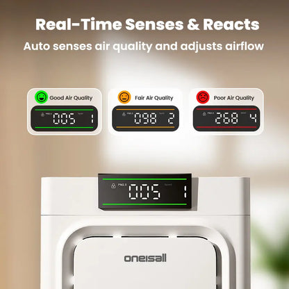 Oneisall Pet Air Purifier for Home | 320 CFM, HEPA + 200g Activated Carbon, Auto Air Quality Sensor — Odour & Allergen Removal for Dogs & Cats