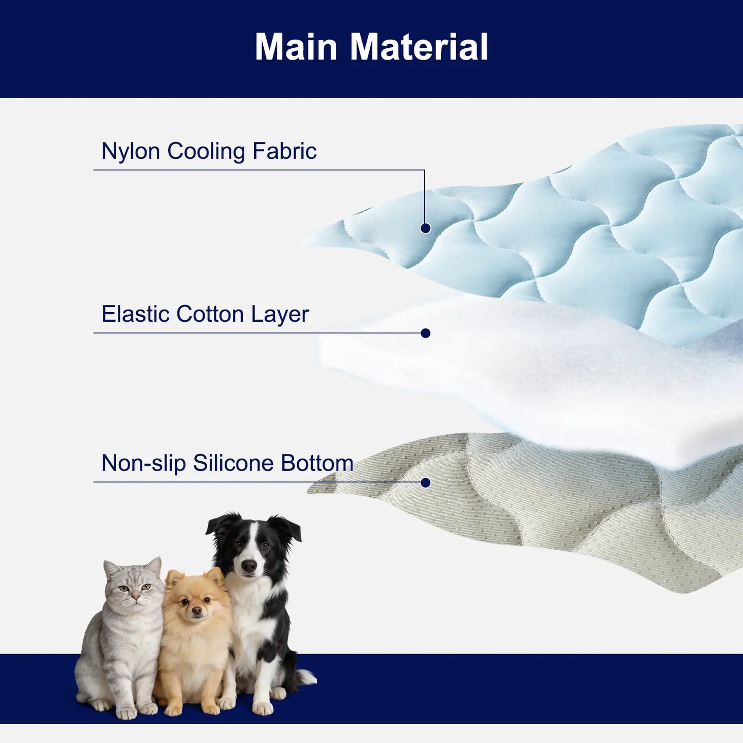 MIXJOY Pet Cooling Mat | Q-Max 0.5+ Instant Chill, Anti-Slip, Machine Washable — 4 Sizes for Dogs & Cats, Indoor, Outdoor & Travel Use
